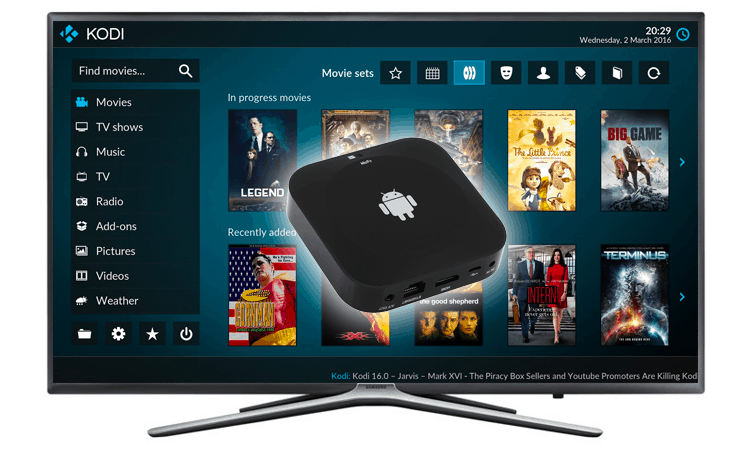 how to use kodi on tv box