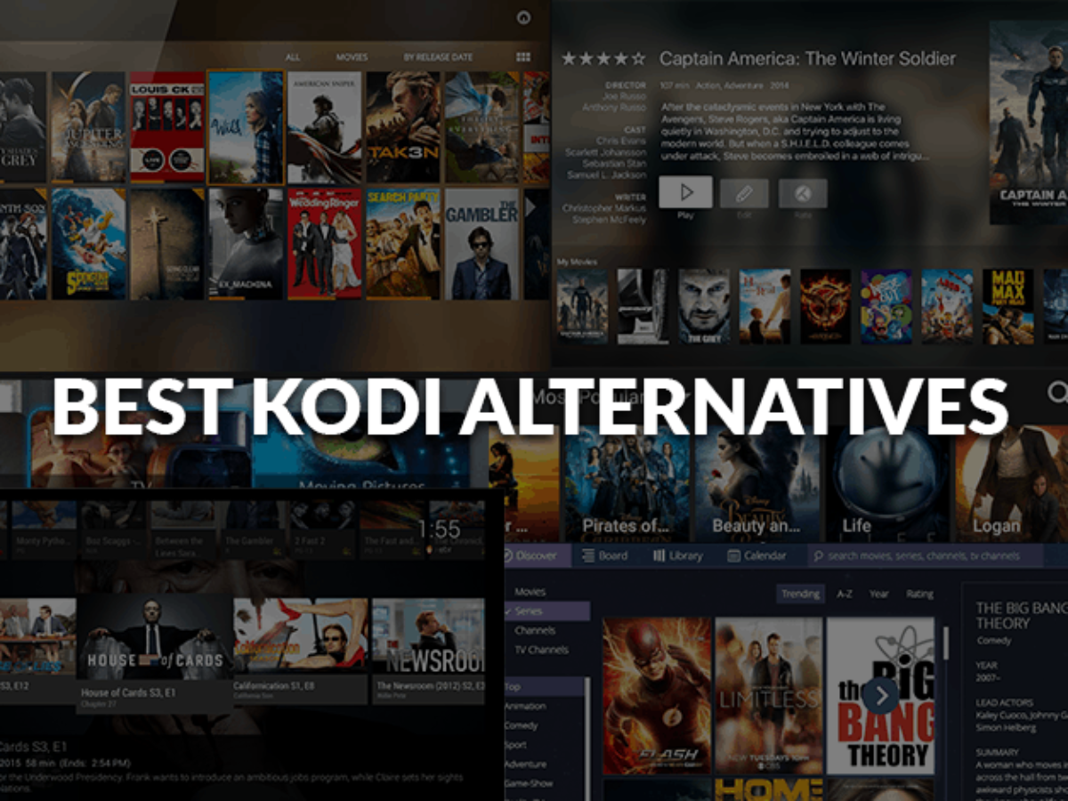 5 Best Kodi Alternatives For Free Streaming The Best Of 2020