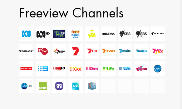 list of all international tv channels streaming