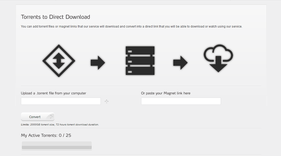 Convert Torrents to Direct links