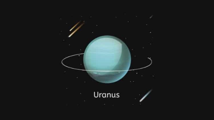 How to Install Uranus Kodi Addon: quality streams of Movies & TV Shows