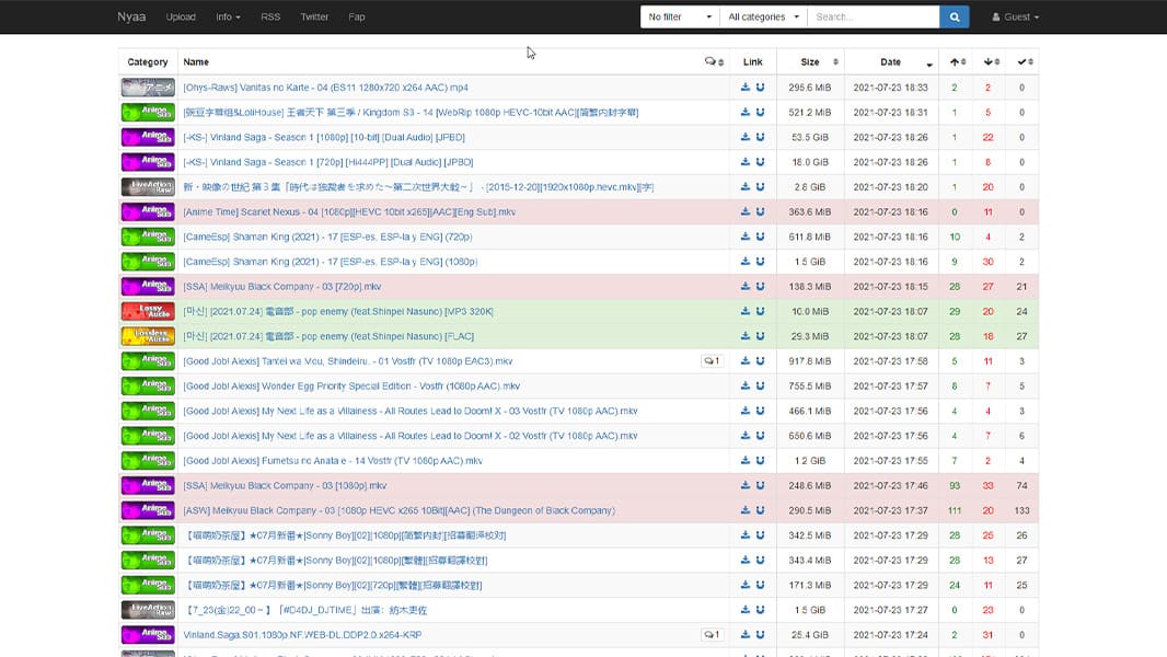 Nyaa is a torrent tracker where everything is anime-related