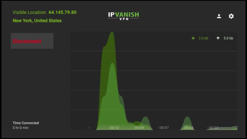 IPVanish on Firestick Connected