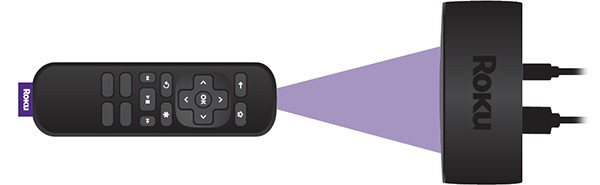 Roku remote and streaming device line of sight