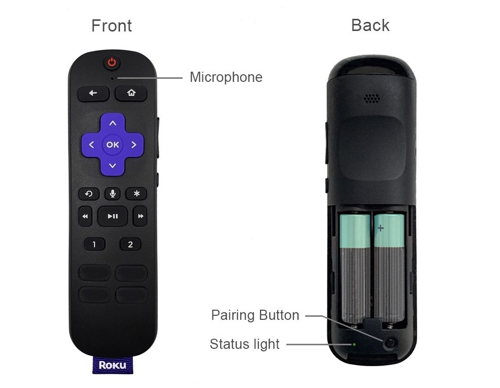 Roku remote with pairing button showing
