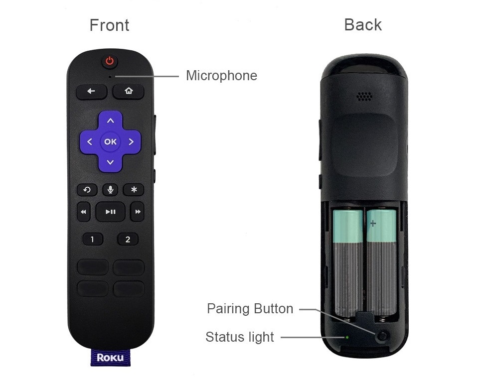 How To Fix Roku Remote Not Working Troubleshooting guide